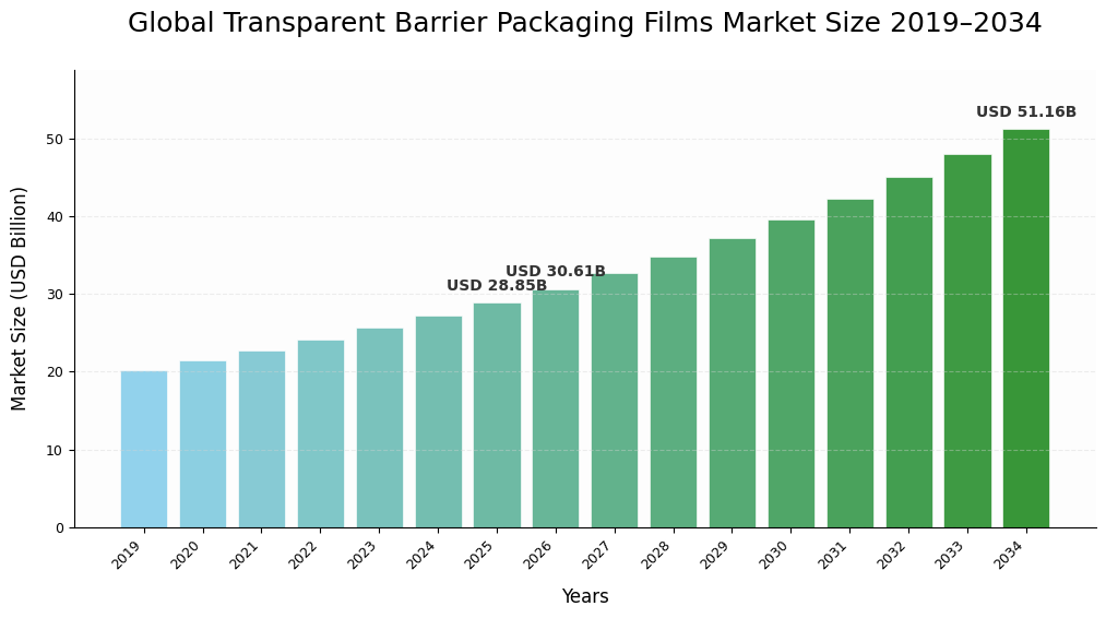 記事コンテンツ画像