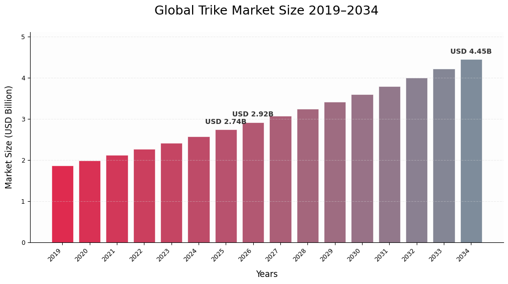 記事コンテンツ画像