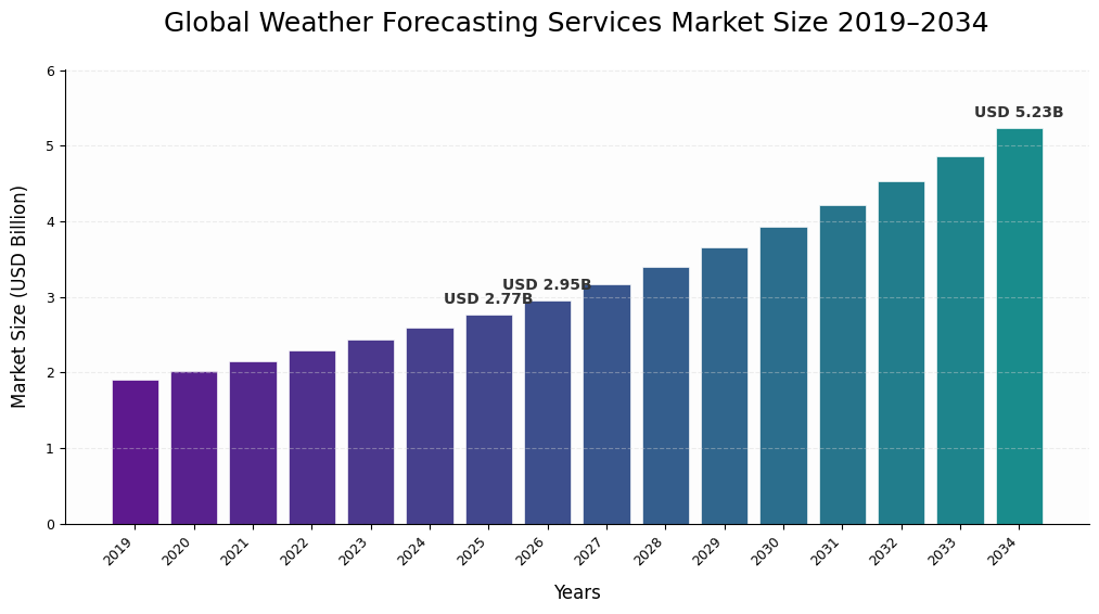 記事コンテンツ画像