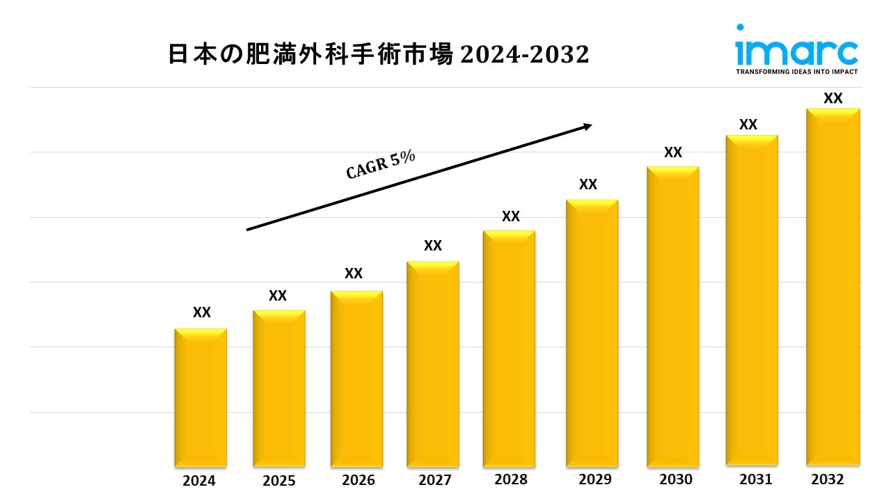 記事コンテンツ画像
