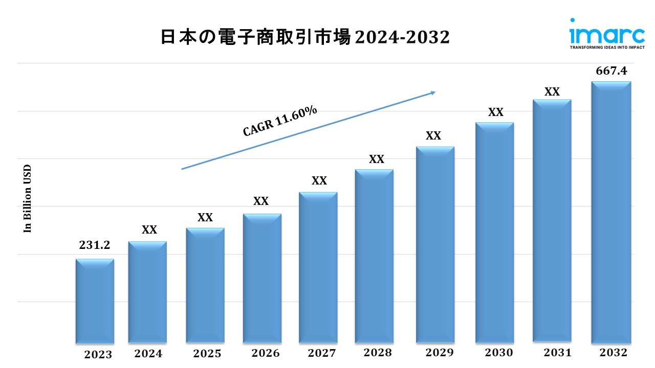 記事コンテンツ画像