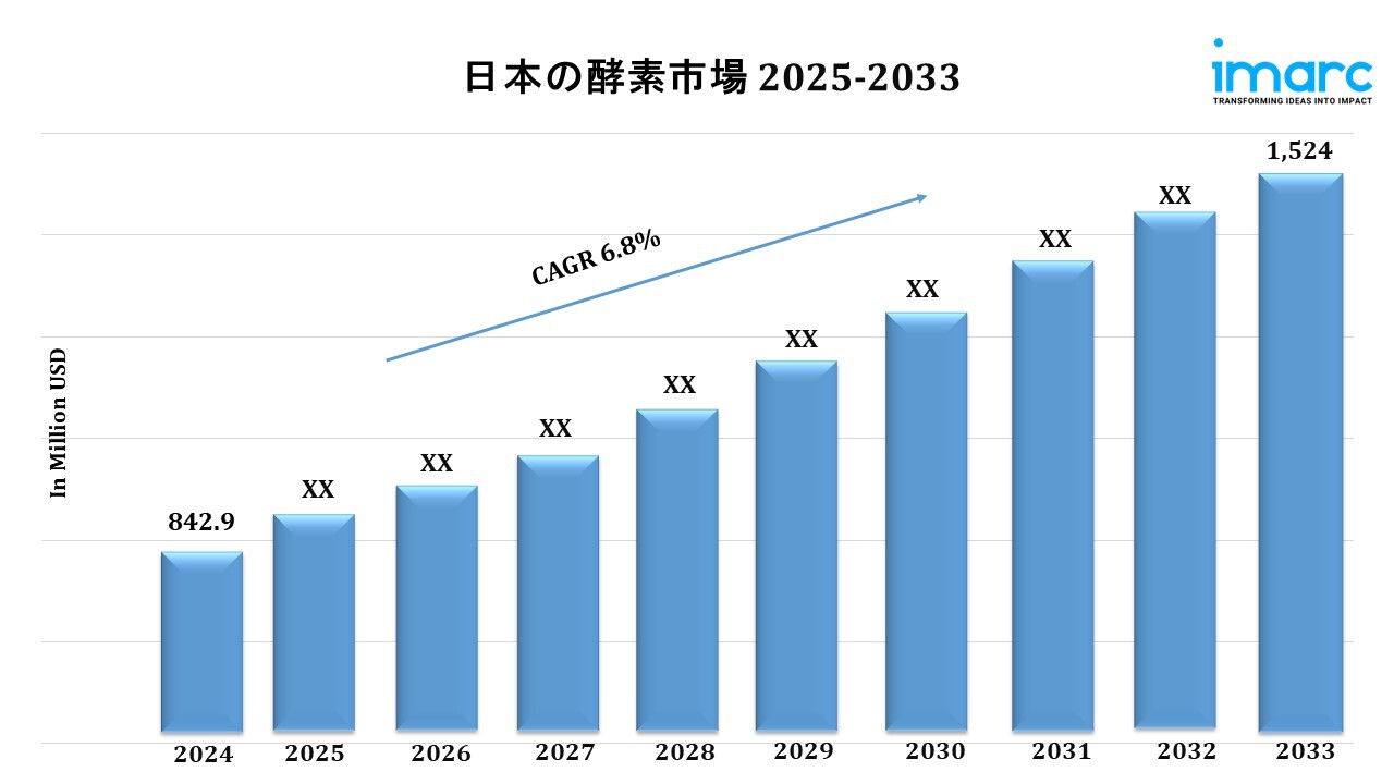 記事コンテンツ画像