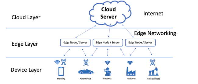 記事コンテンツ画像