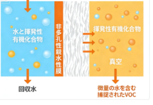 記事コンテンツ画像