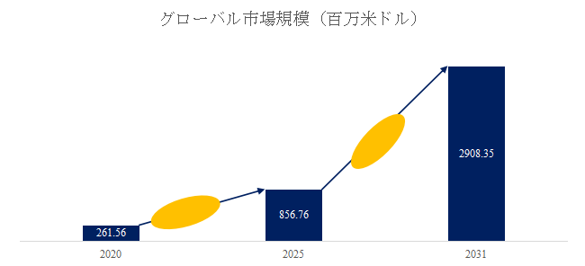 記事コンテンツ画像