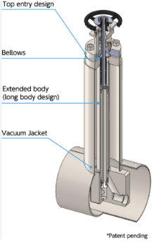 記事コンテンツ画像