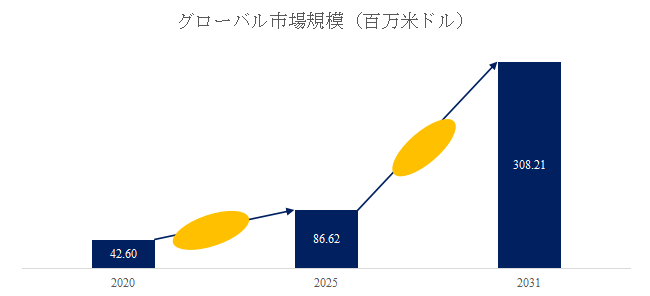 記事コンテンツ画像