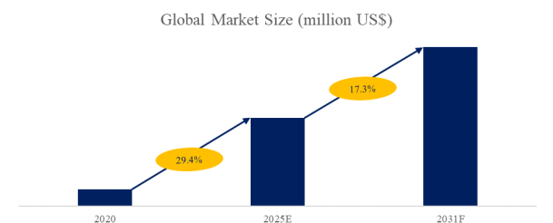 記事コンテンツ画像