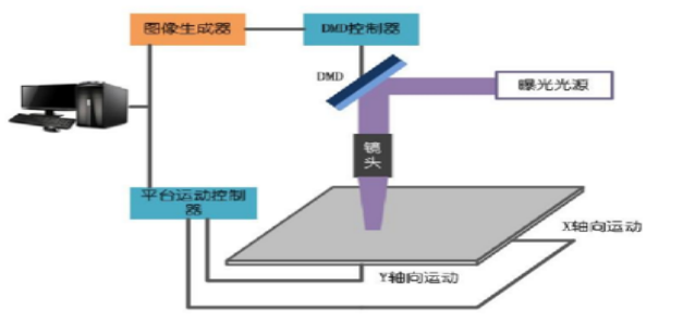 記事コンテンツ画像