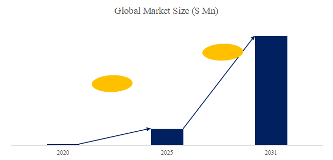 記事コンテンツ画像