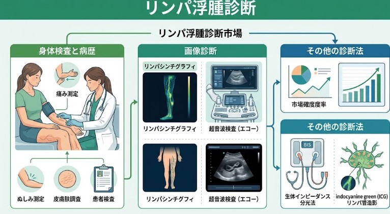記事コンテンツ画像