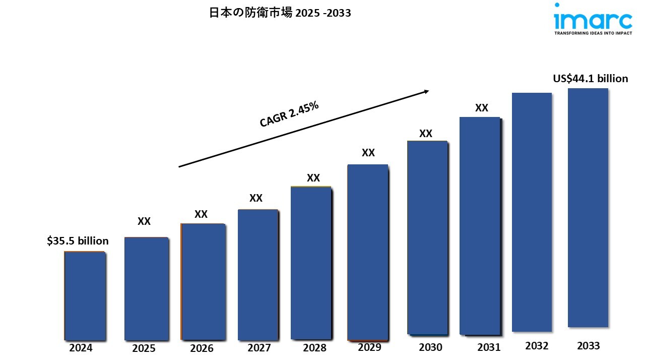 記事コンテンツ画像