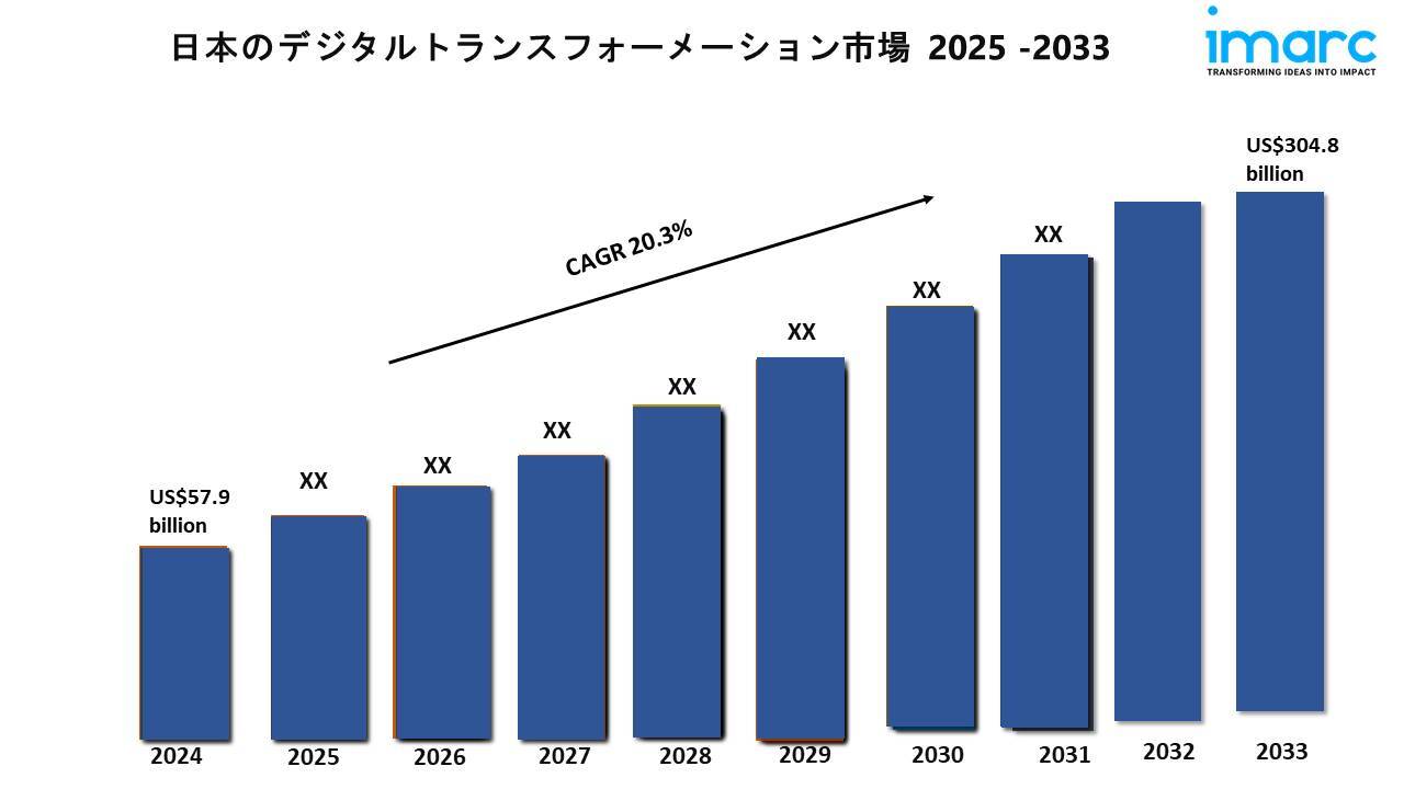 記事コンテンツ画像