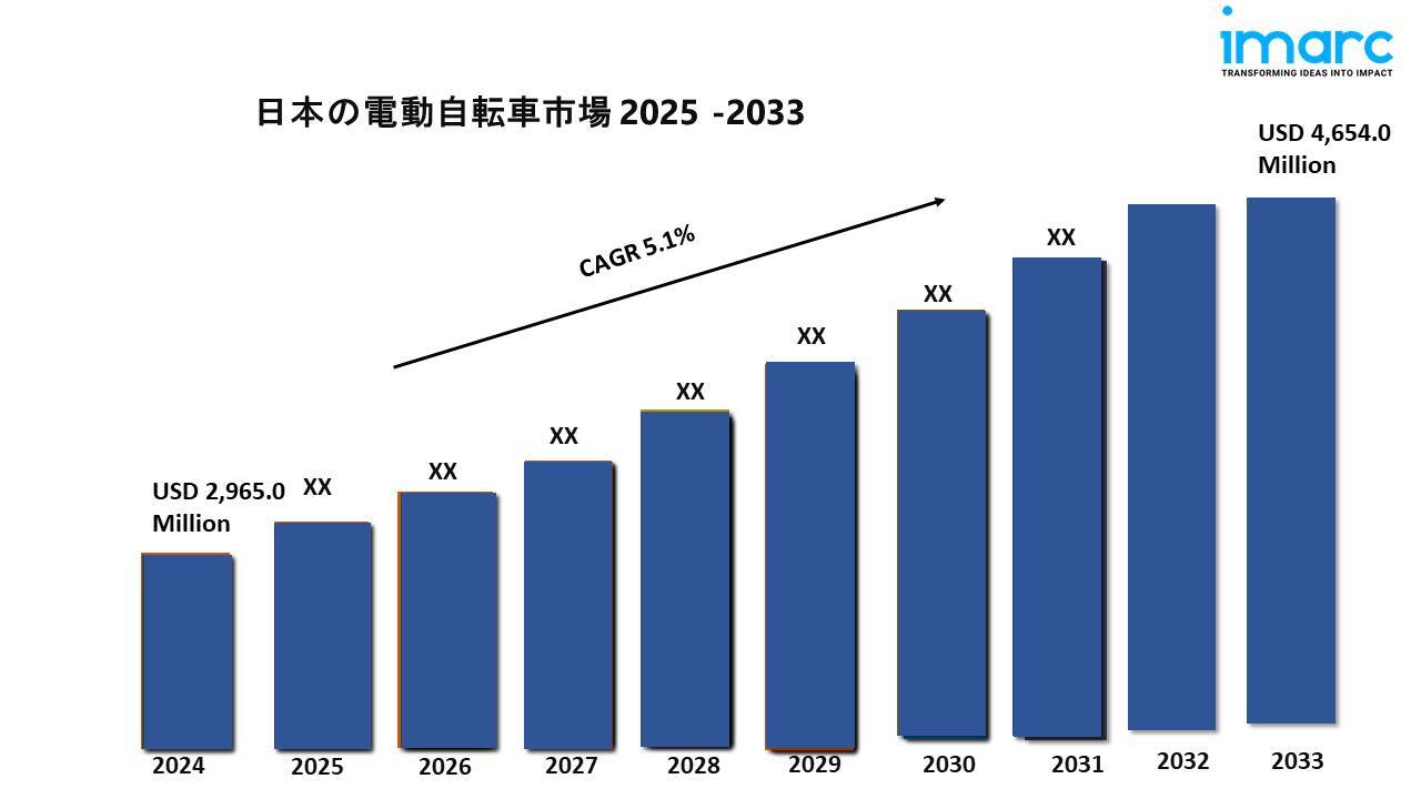 記事コンテンツ画像