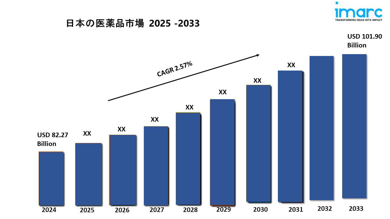 記事コンテンツ画像