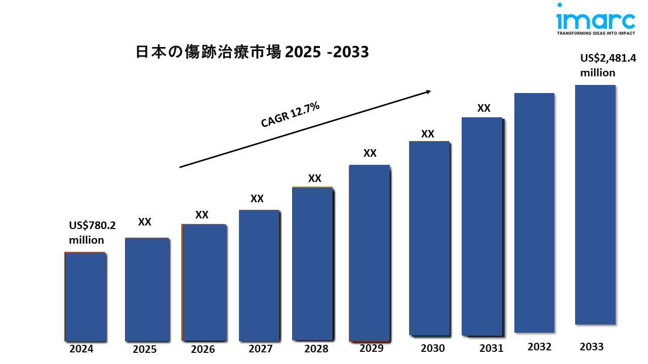 記事コンテンツ画像
