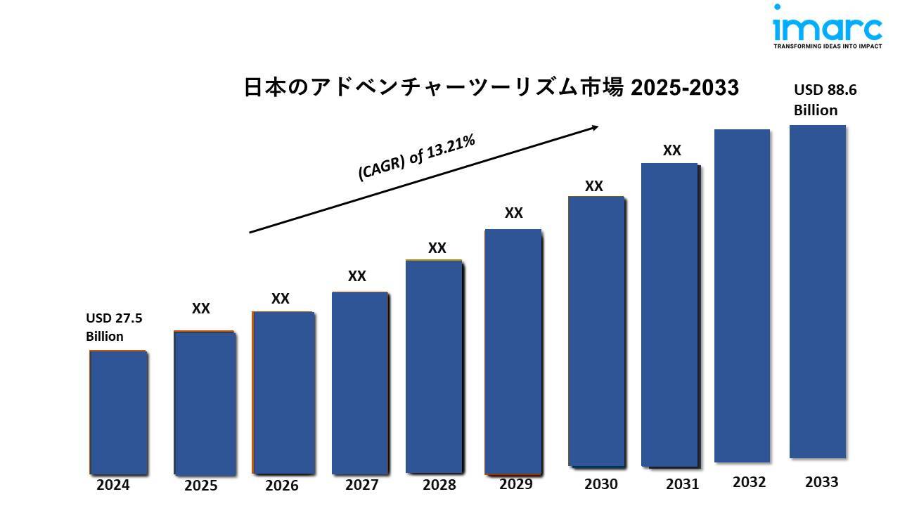 記事コンテンツ画像