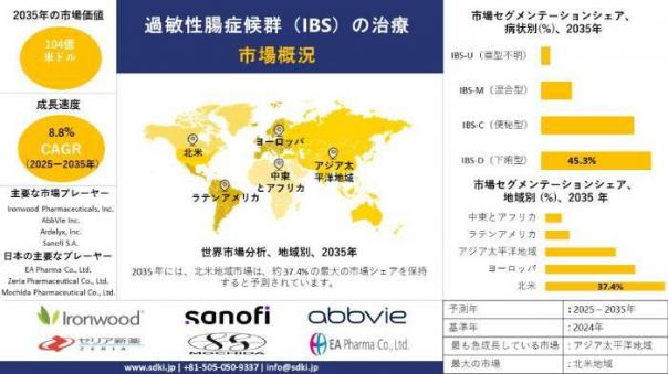 新着記事画像