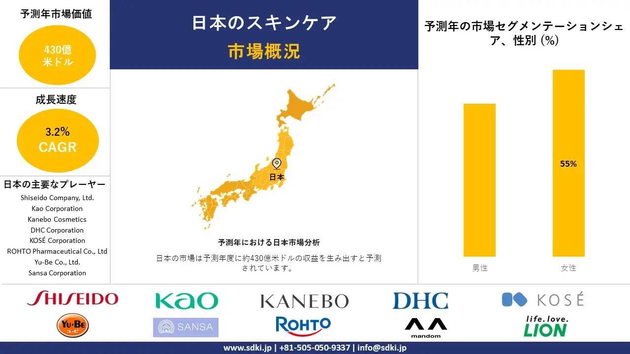 キービジュアル