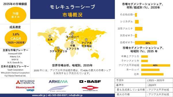 キービジュアル