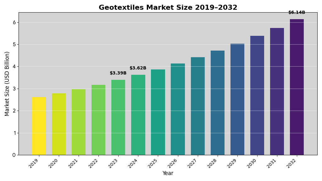 記事コンテンツ画像