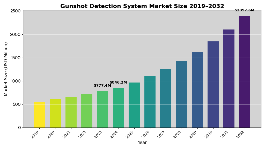 記事コンテンツ画像