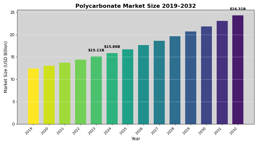 記事コンテンツ画像