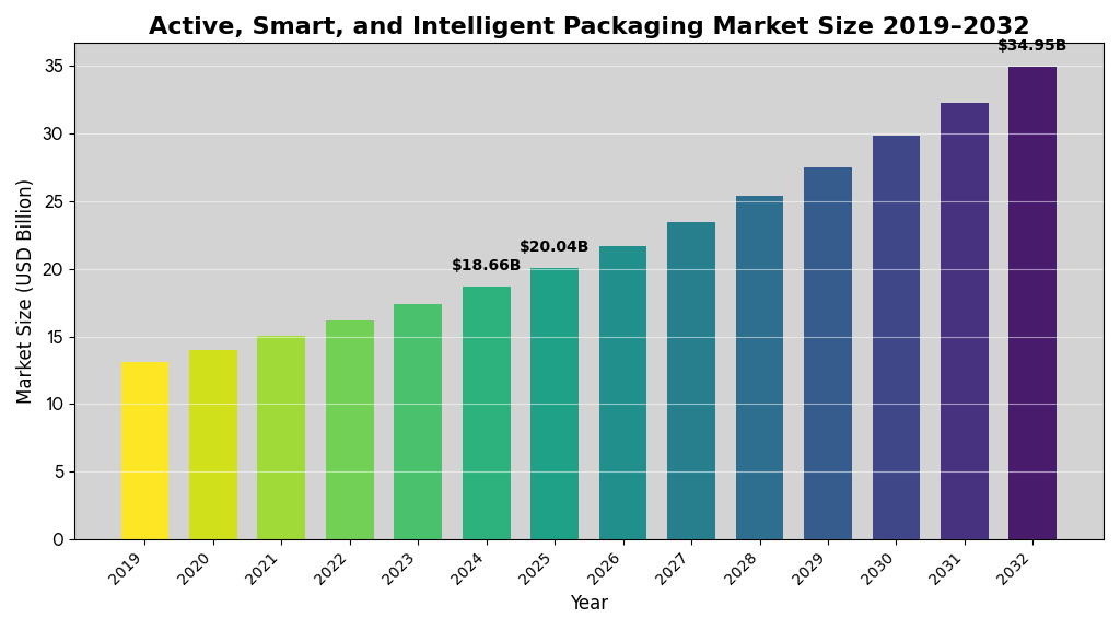 記事コンテンツ画像