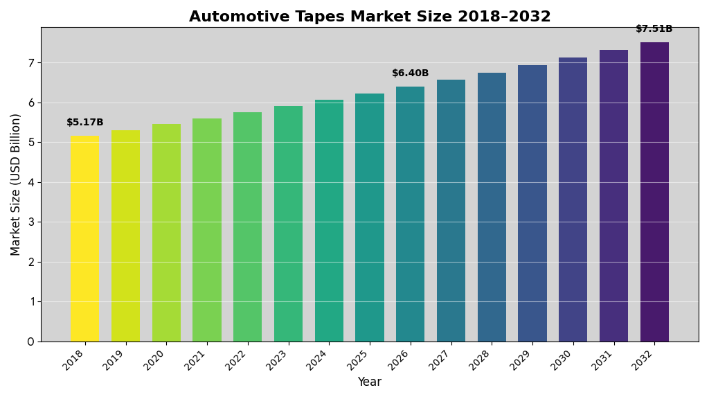 記事コンテンツ画像