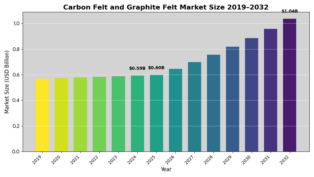 記事コンテンツ画像