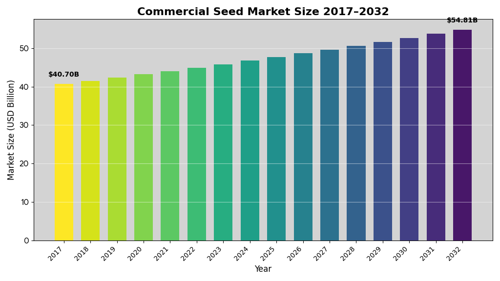 記事コンテンツ画像