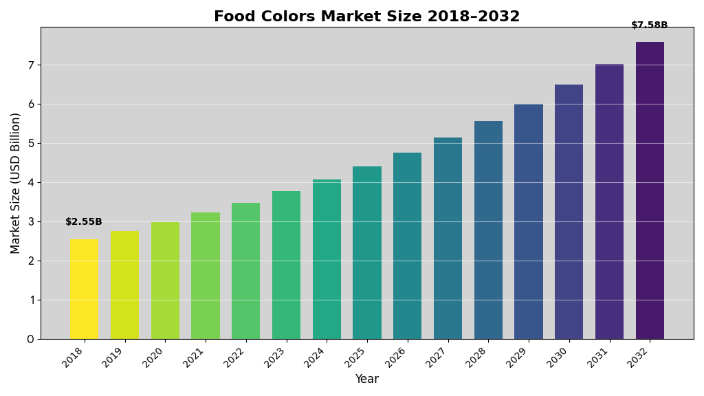 記事コンテンツ画像