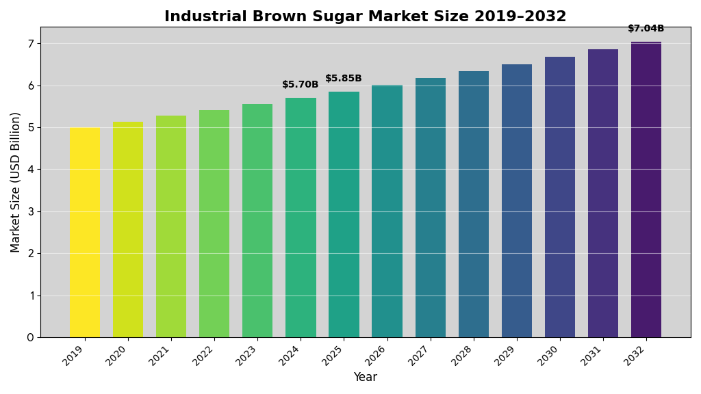 記事コンテンツ画像