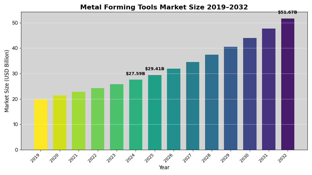 記事コンテンツ画像