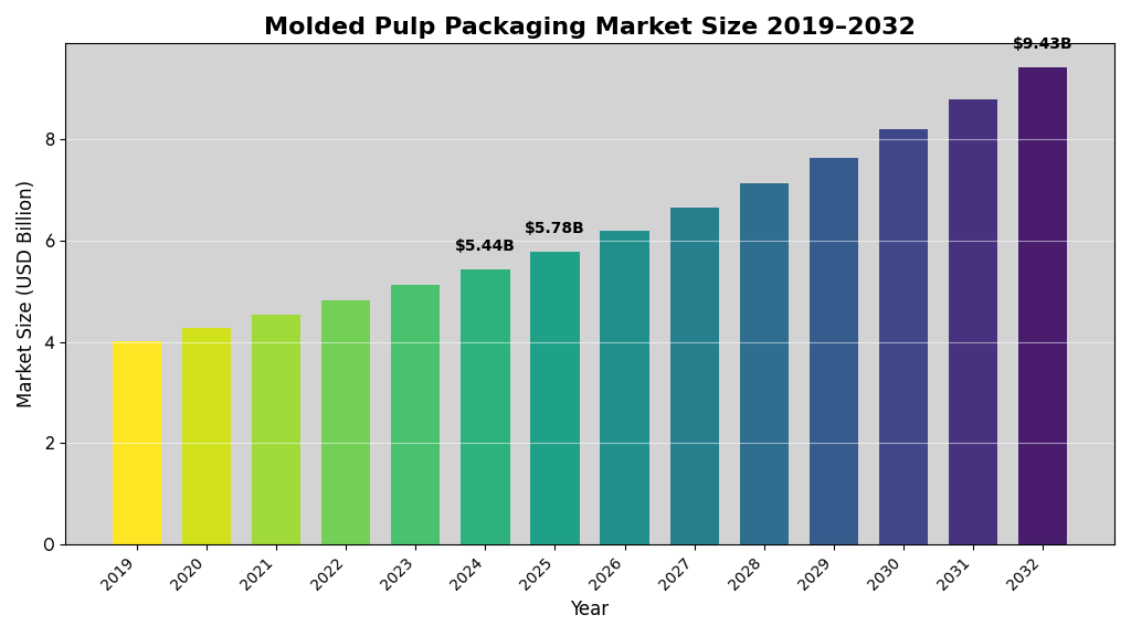 記事コンテンツ画像