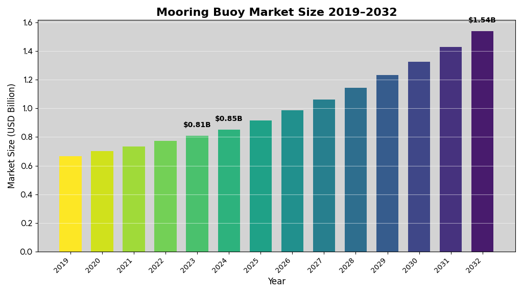 記事コンテンツ画像