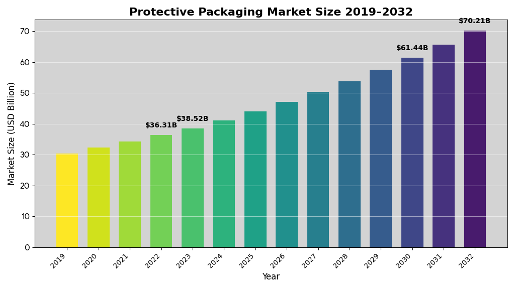 記事コンテンツ画像