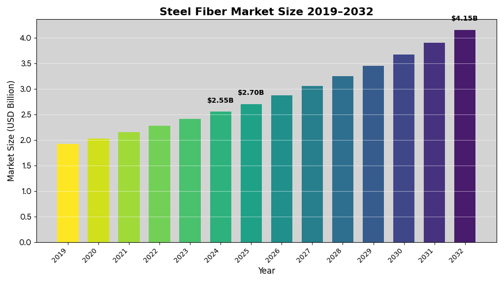 記事コンテンツ画像
