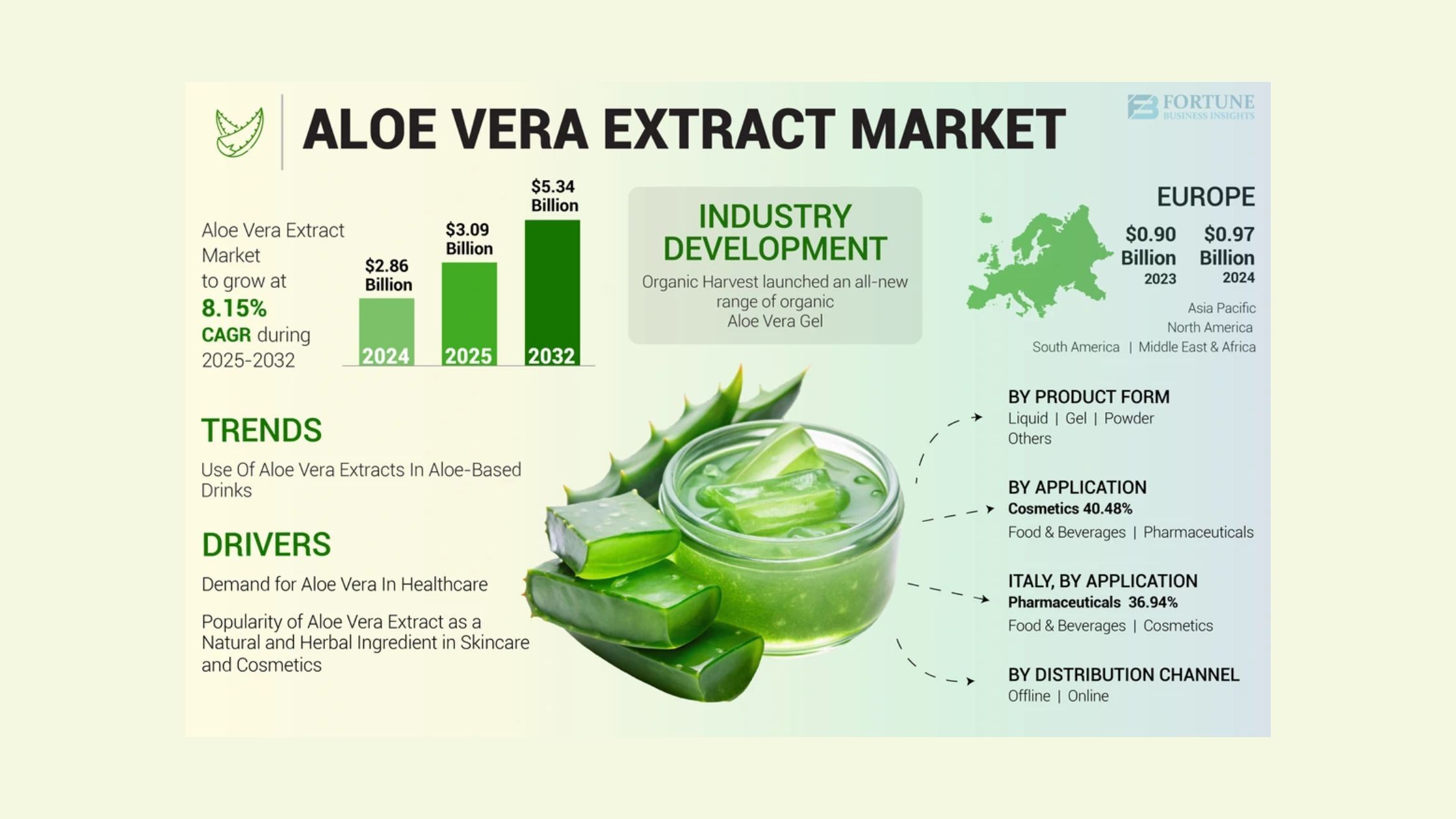 記事コンテンツ画像