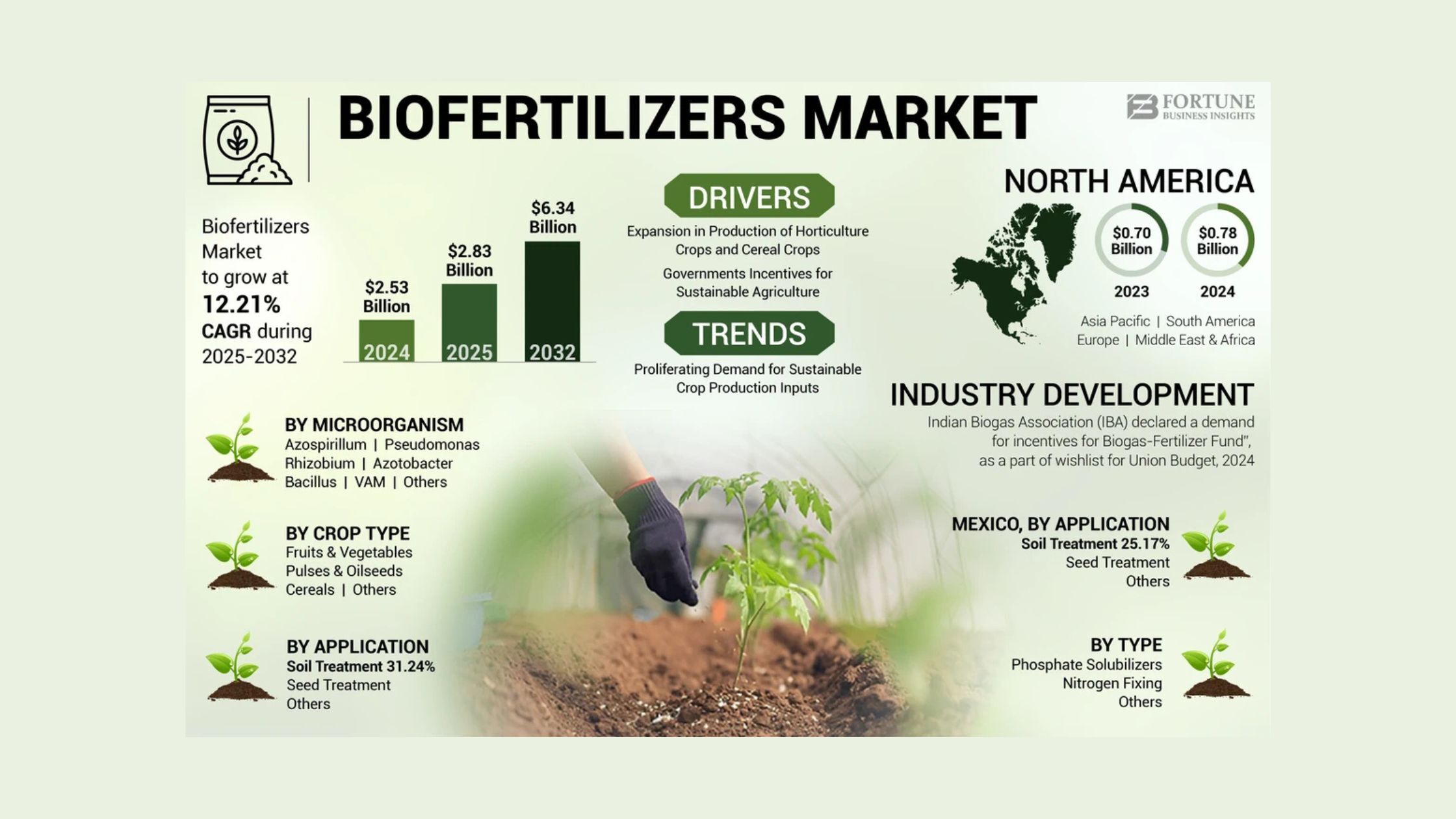 記事コンテンツ画像