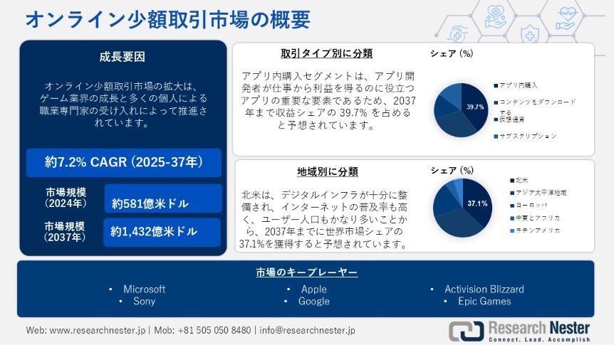 記事コンテンツ画像