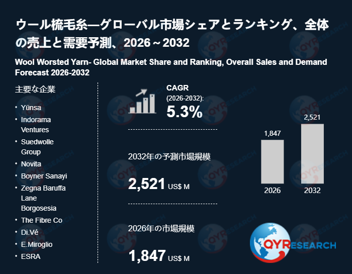 記事コンテンツ画像