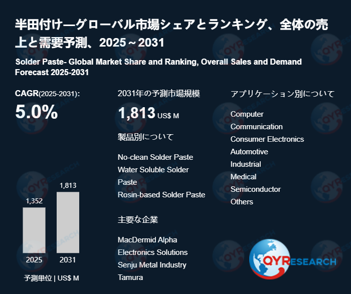 記事コンテンツ画像