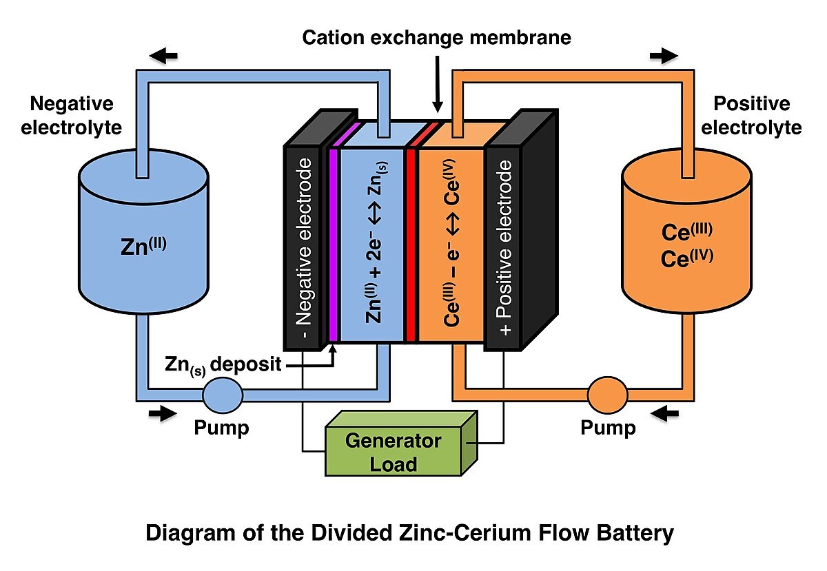 記事コンテンツ画像