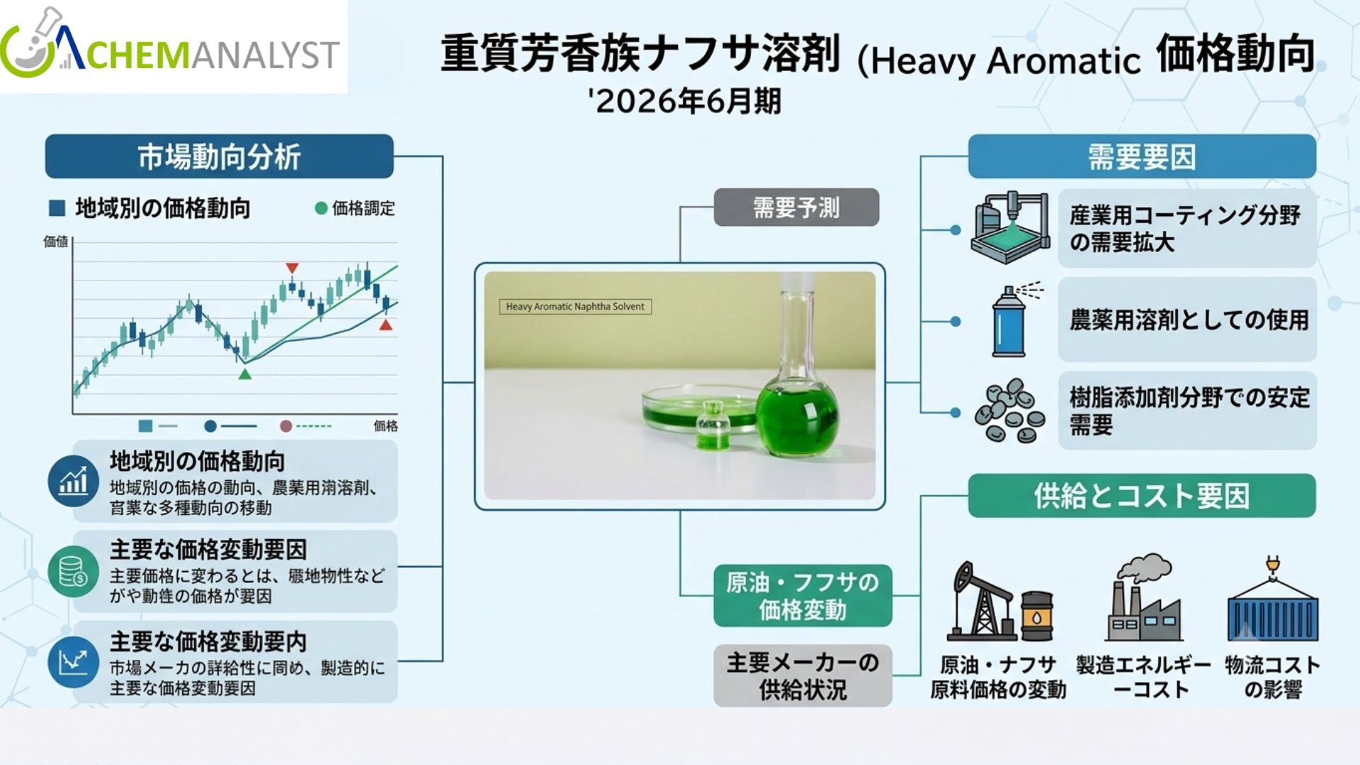 記事コンテンツ画像