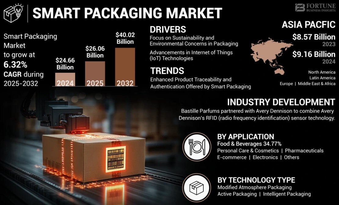 記事コンテンツ画像